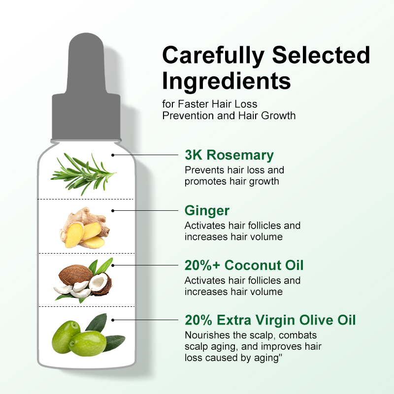 PURC Rosemary Oil for Hair Gro – Ingrown Hair Serum recenzja i cena