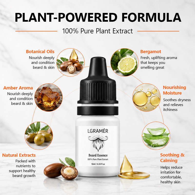 Serum do wzrostu brody dla męż – Beard Oil Growth recenzja i cena