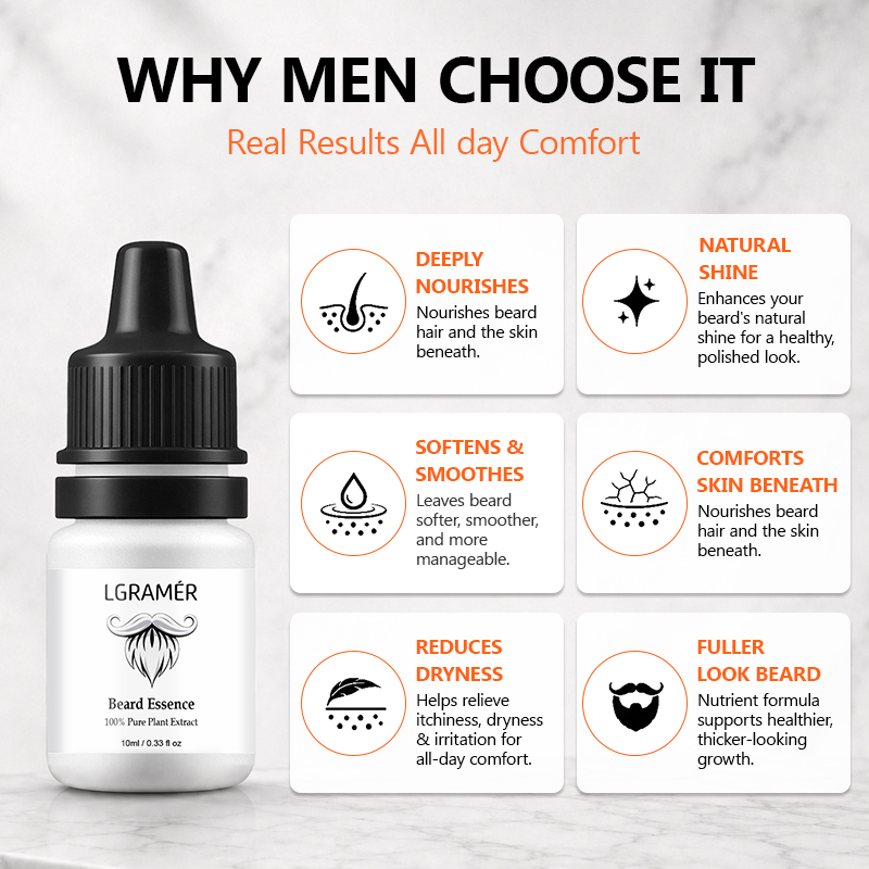 Serum do wzrostu brody dla męż – Beard Oil Growth recenzja i cena